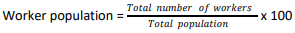 Define the worker- population ratio